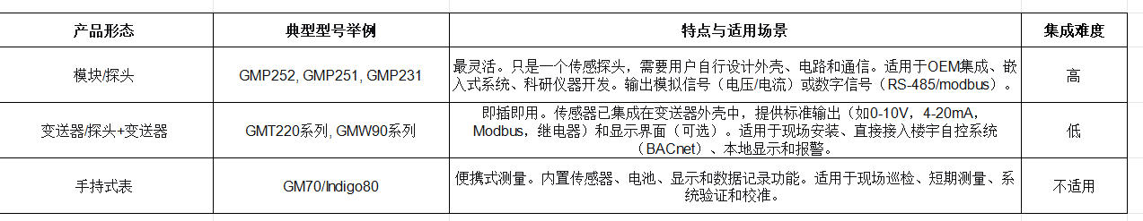 维萨拉.jpg